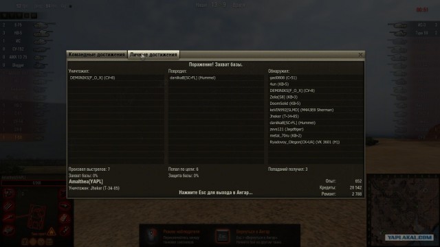 Wargaming