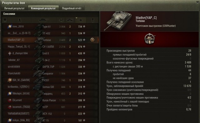 Wargaming 61