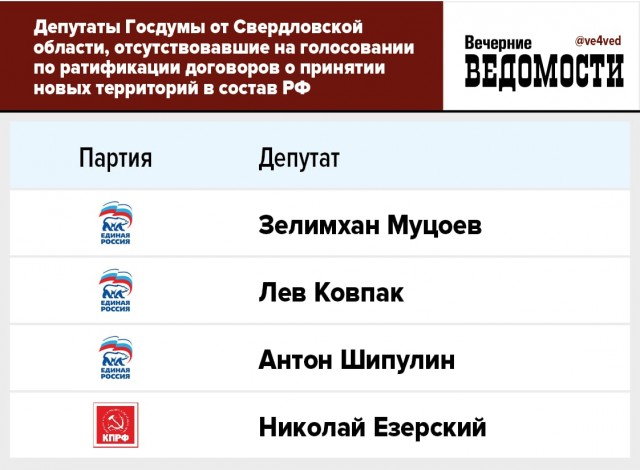 Стало известно, что на «митинге-концерте» в Москве в честь присоединения новых территорий никто особо не визжал