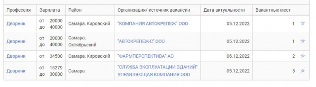 Мишустин поручил разработать меры для сохранения специалистов в России