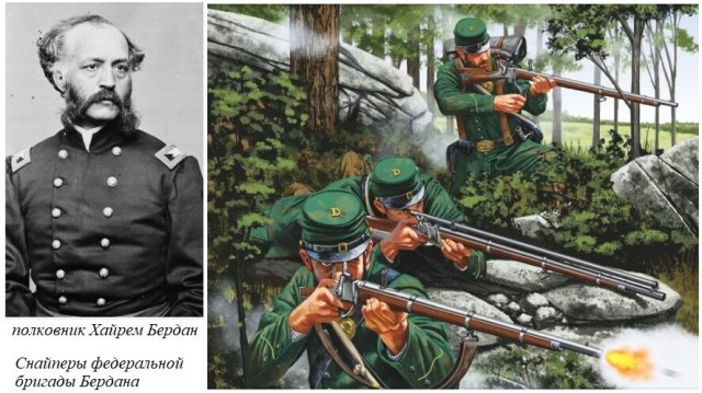 Кто такие снайперы и когда они появились?