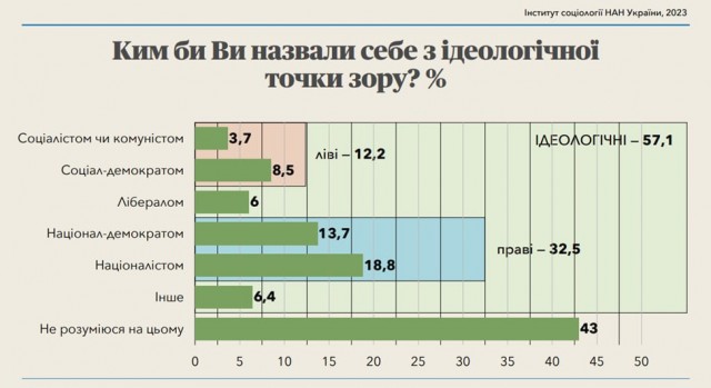 Без врага жизнь скучна, а с врагом - интересна