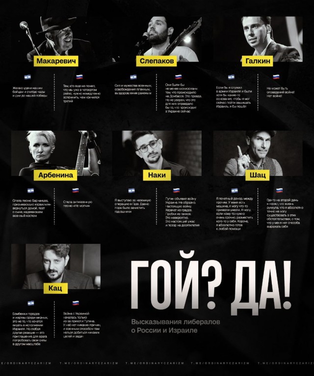 Школа джедаев. Начало