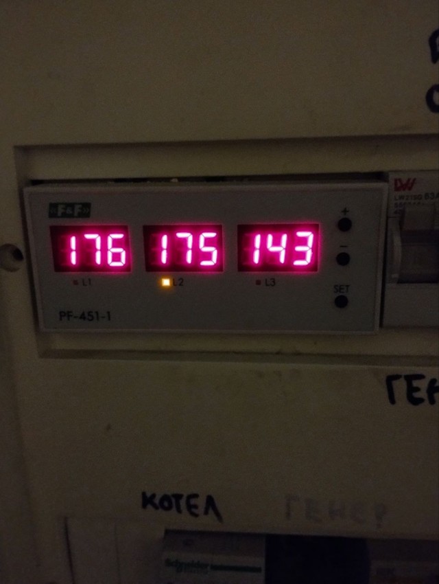 Ростовские энергетики бьют рекорды. А Вам слабо?