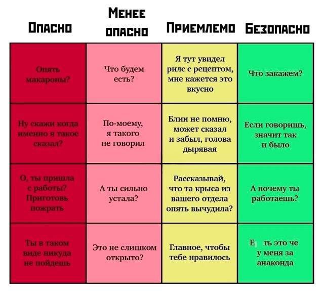 Весёлый полтишок 13.07.25
