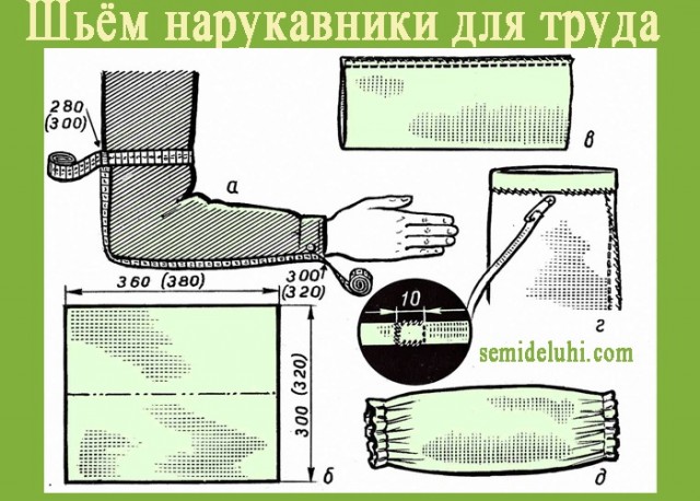 Фотографии из прошлого нашей страны – 127