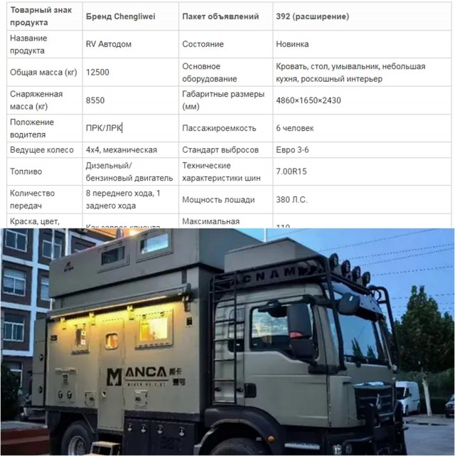 Высокотехнологичное одиночество