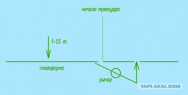 СтопХам 131 Мигрант, Терминатор и Авария