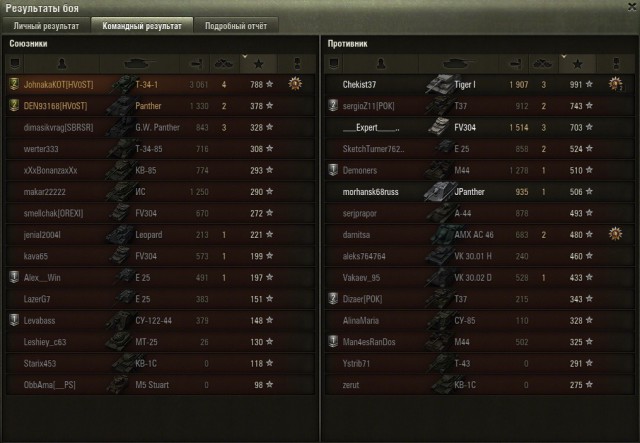 Wargaming 16