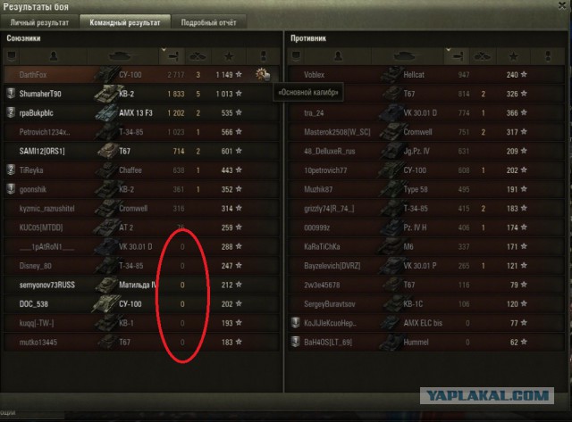 Wargaming 21