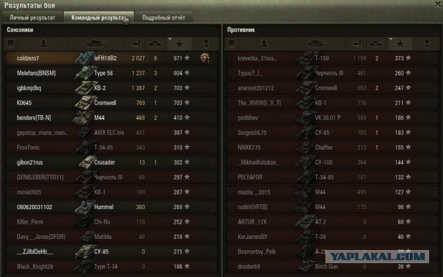 Wargaming 22