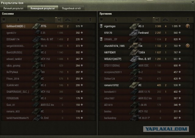 Wargaming 25!