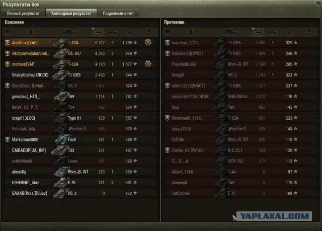 Wargaming 28