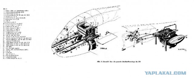 Messerschmitt 110-210-410
