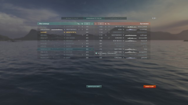 World of warships