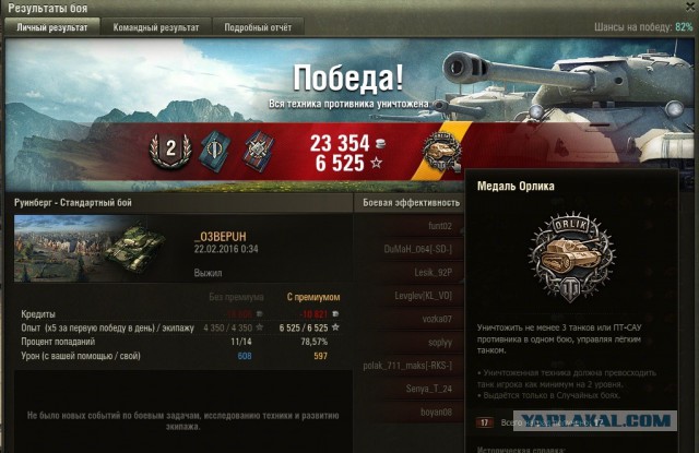 Wargaming 32