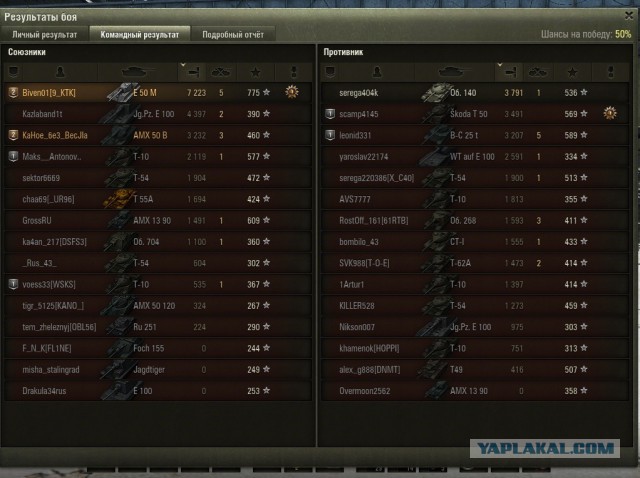 Wargaming 33