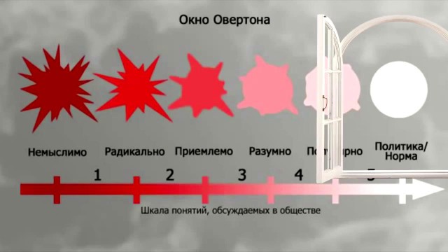 НАПФ предложила обязать граждан РФ отчислять часть зарплаты в счет пенсии