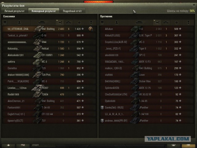 Wargaming 35