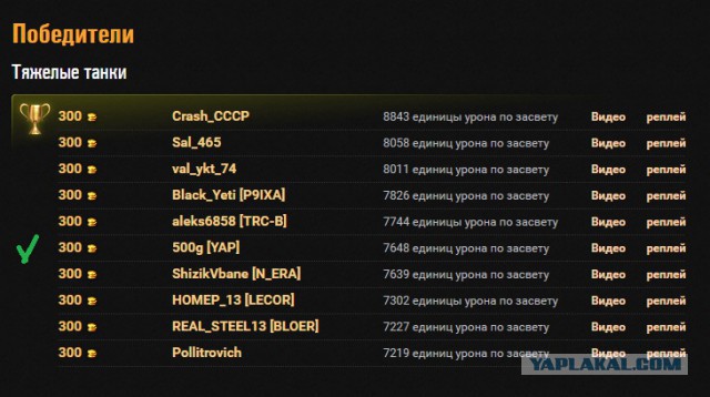 Wargaming 36