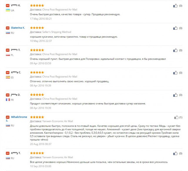 Китайские кусачки с Алиэкспресс