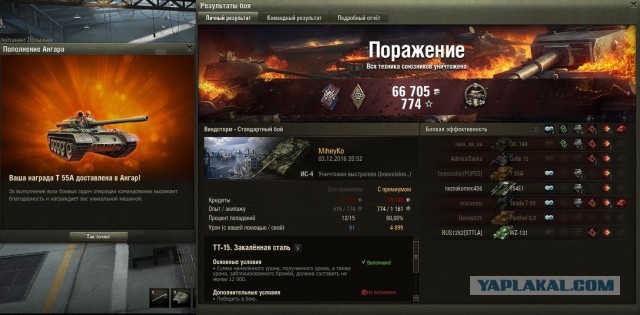 Wargaming 41