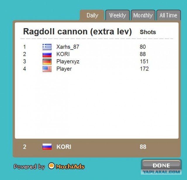Ragdoll Cannon
