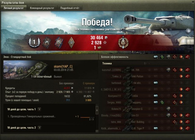 Wargaming 52