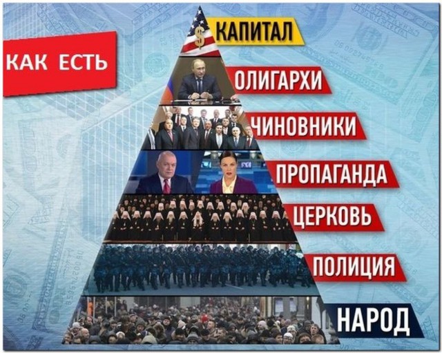 Пост негодования к невежеству.
