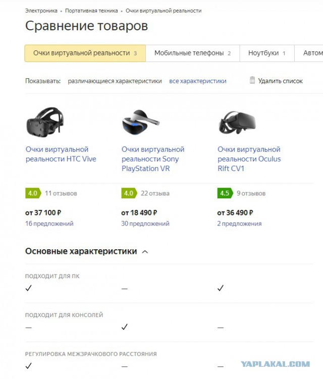 Трейлер Atomic Heart. Советский Биошок.