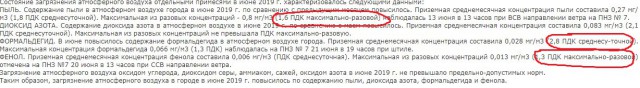 Атомград: Как живет Сосновый Бор — город у ЛАЭС