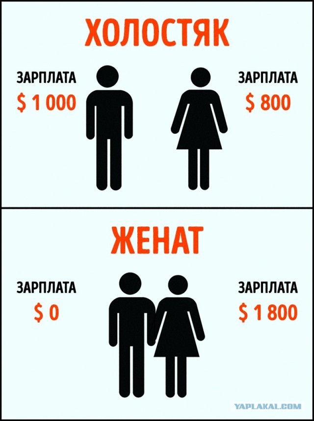 Баянисто-небаянистый юмор. 30.11.20