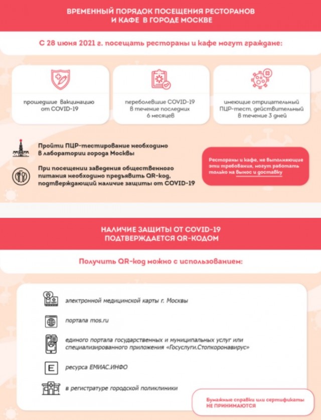С 28 июня 2021г. посещать заведения общественного питания в Москве смогут только посетители, имеющие защиту от COVID-19: