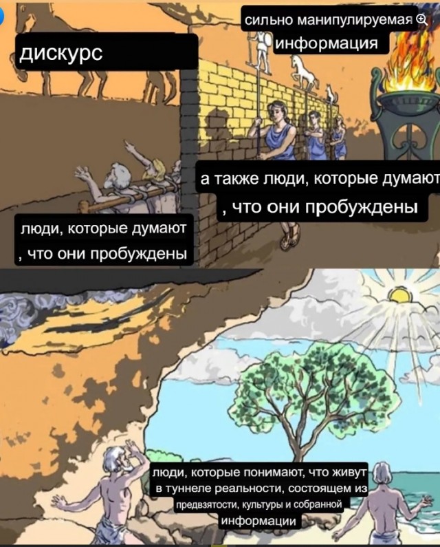 Деградация на Четверг
