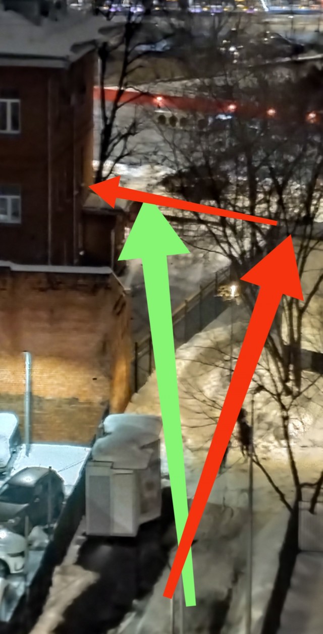 Кому на Руси жить хорошо?