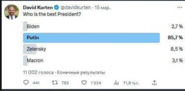 Победная поступь идиотизма по планете – том 10