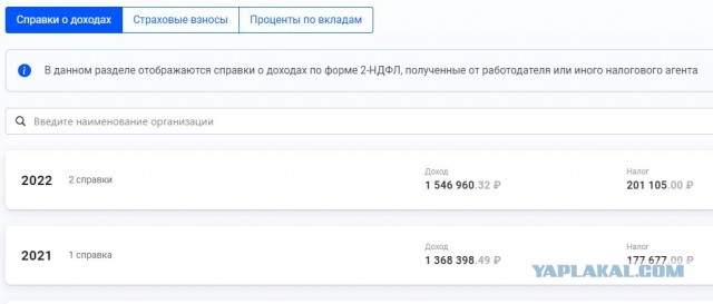 Жизнь после развода