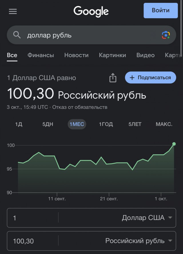 Повода для беспокойства в связи с ростом курса доллара нет. Нужно привыкать жить в рублевой зоне — Песков