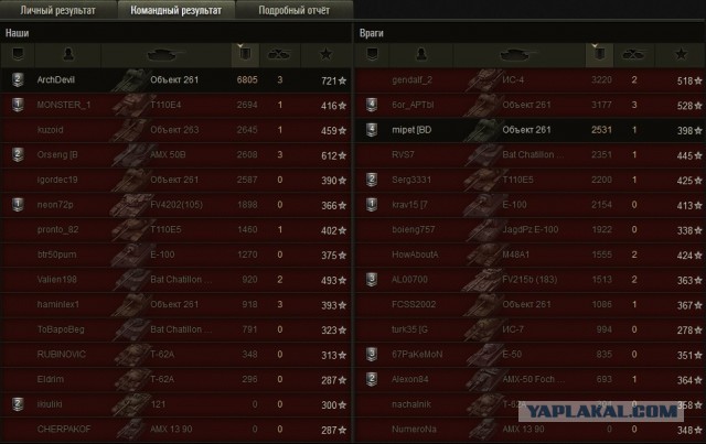Wargaming 5