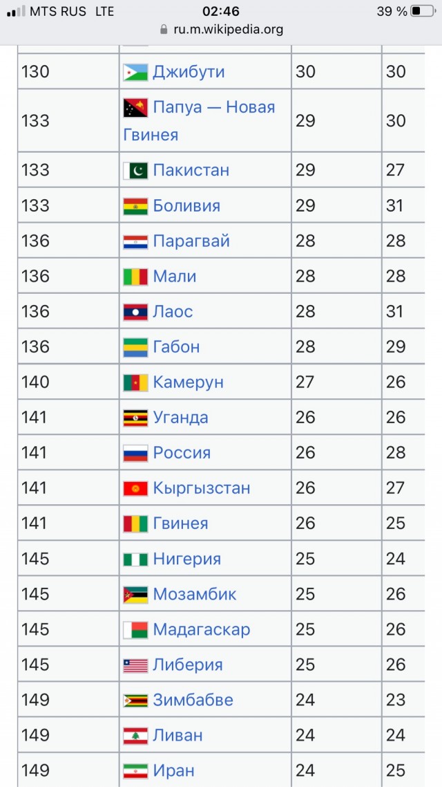Первые поставки Ту-214 ожидаются в 2025 году, МС-21 — в 2026, заявил глава Минпромторга Антон Алиханов.