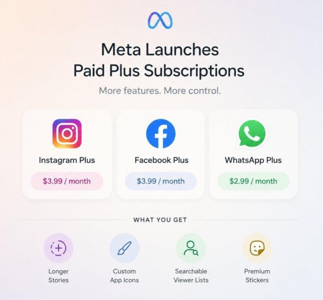 Оплата новых функций Instagram* может обернуться обвинением в финансировании экстремизма, — СМИ со ссылкой на Совфед.