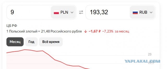 Тихо украдкой смахну