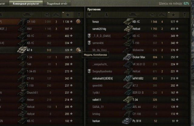 Wargaming 11