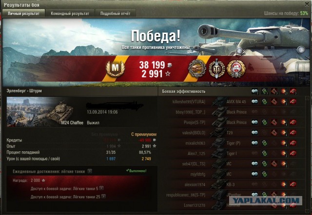 Wargaming 14