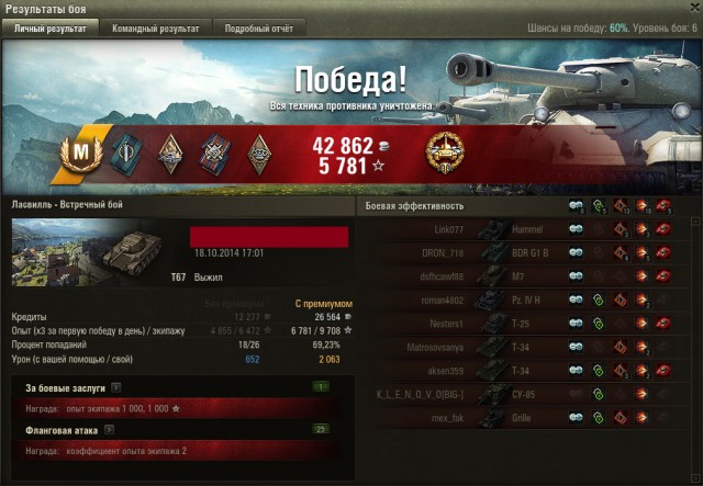 Wargaming 15