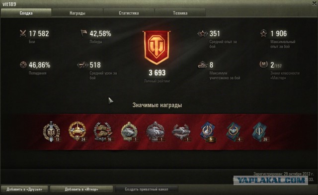 Wargaming 15