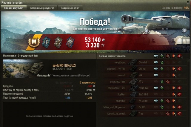Wargaming 17