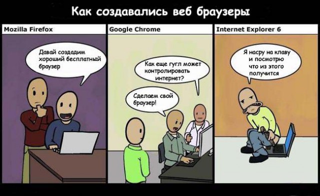 Когда скачиваешь Google Chrome...
