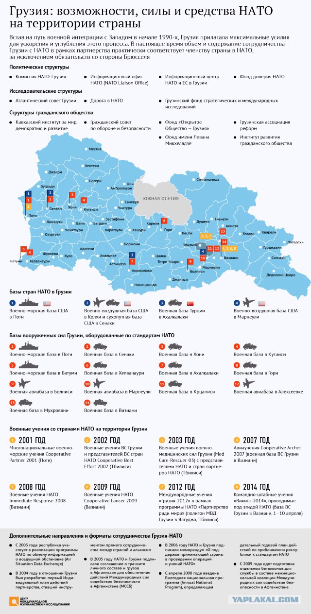 Разгром иракской армии