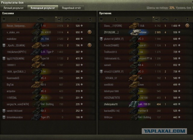 Wargaming 31